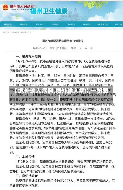 【境外输入病例,境外输入病例一览表】-第3张图片