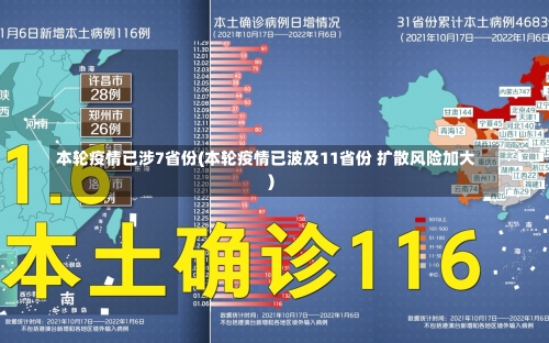本轮疫情已涉7省份(本轮疫情已波及11省份 扩散风险加大)-第1张图片