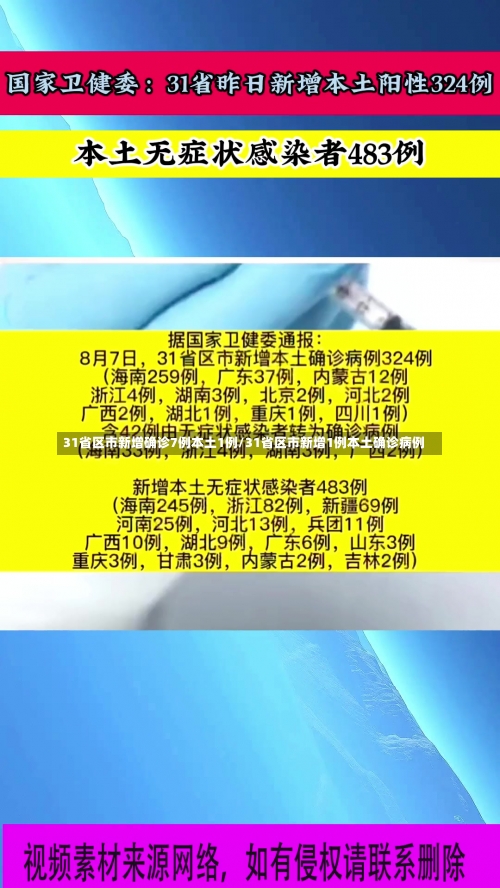 31省区市新增确诊7例本土1例/31省区市新增1例本土确诊病例-第2张图片