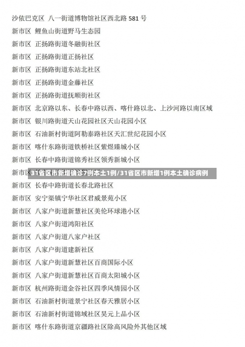 31省区市新增确诊7例本土1例/31省区市新增1例本土确诊病例-第1张图片