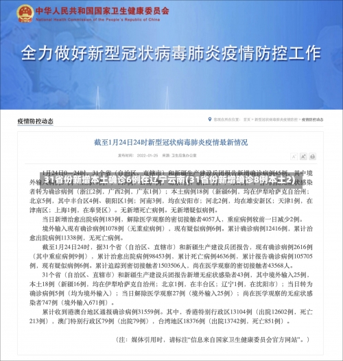31省份新增本土确诊6例在辽宁云南(31省份新增确诊8例本土2)-第1张图片