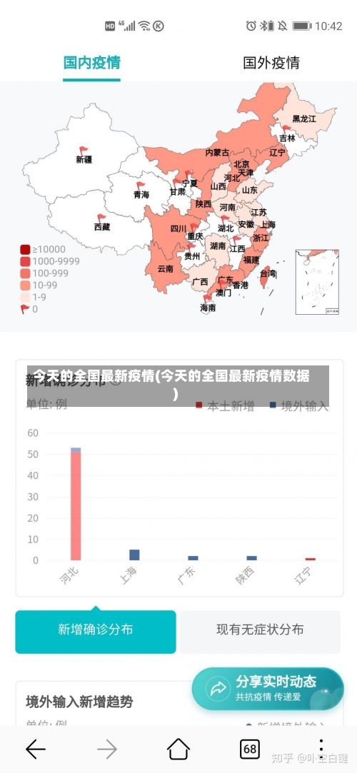 今天的全国最新疫情(今天的全国最新疫情数据)-第2张图片