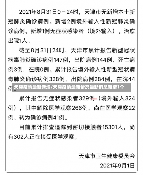 天津疫情最新新增/天津疫情最新情况最新消息新增1个-第1张图片