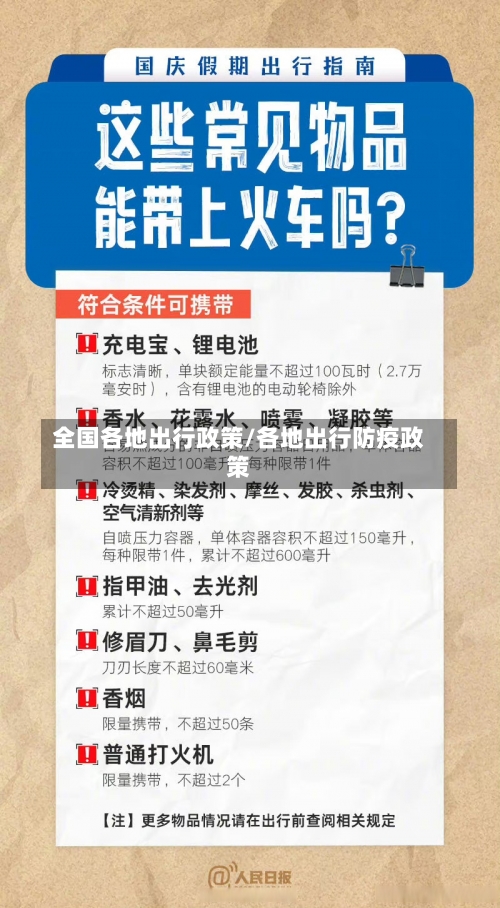 全国各地出行政策/各地出行防疫政策-第1张图片