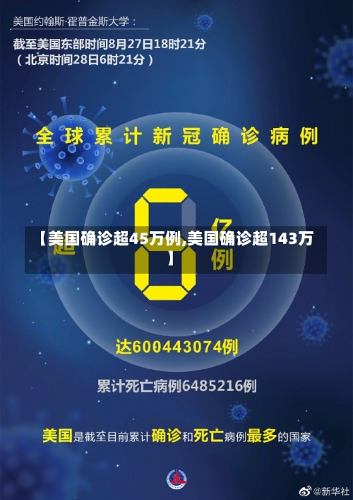 【美国确诊超45万例,美国确诊超143万】-第2张图片