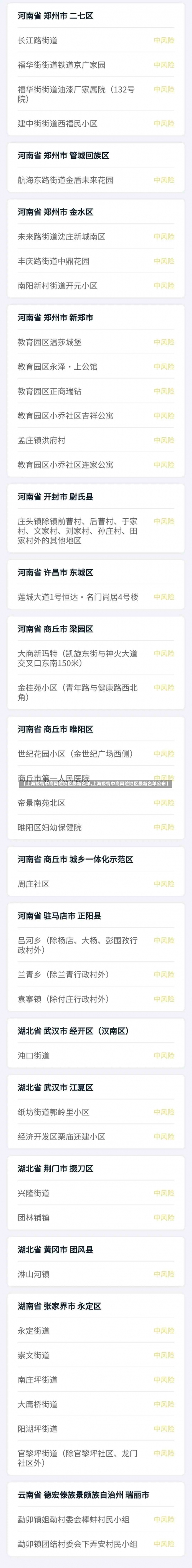 【上海疫情中高风险地区最新名单,上海疫情中高风险地区最新名单公布】-第1张图片