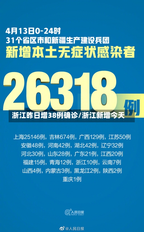 浙江昨日增38例确诊/浙江新增今天-第2张图片