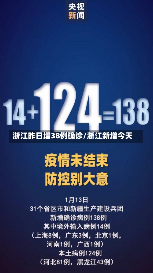 浙江昨日增38例确诊/浙江新增今天-第1张图片