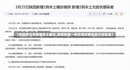 【陕西昨日无新增本土确诊,陕西新增一例无症状感染者行动轨迹】-第1张图片