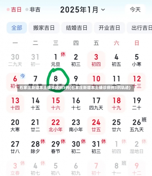 石家庄新增本土确诊病例3例(石家庄新增本土确诊病例3例轨迹)-第1张图片