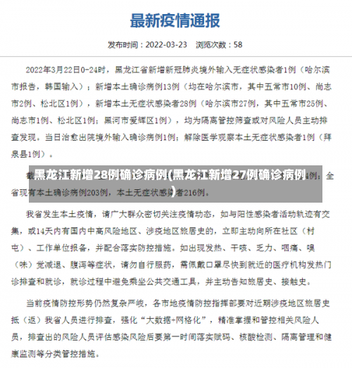 黑龙江新增28例确诊病例(黑龙江新增27例确诊病例)-第1张图片