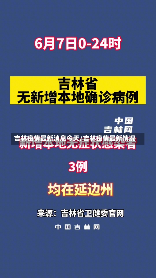吉林疫情最新消息今天/吉林疫情最新情况-第2张图片