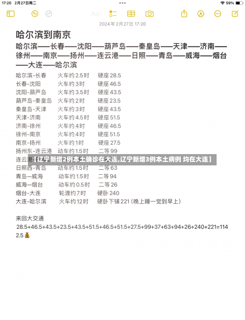 【辽宁新增2例本土确诊在大连,辽宁新增3例本土病例 均在大连】-第2张图片