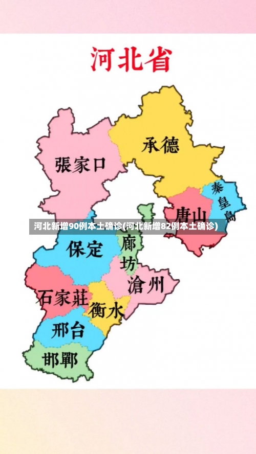 河北新增90例本土确诊(河北新增82例本土确诊)-第1张图片