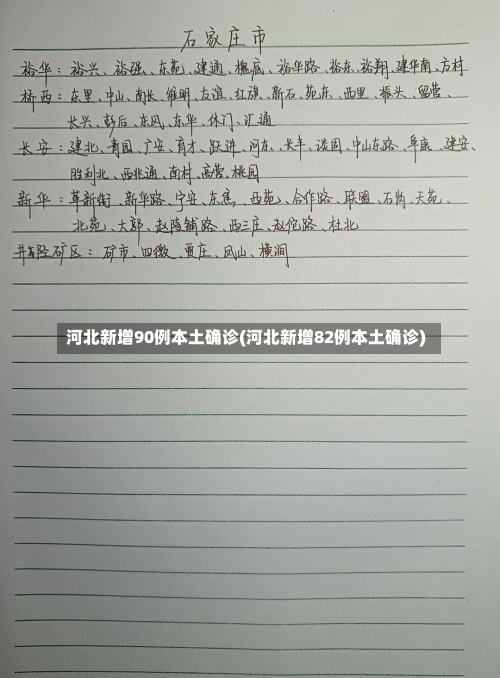 河北新增90例本土确诊(河北新增82例本土确诊)-第3张图片