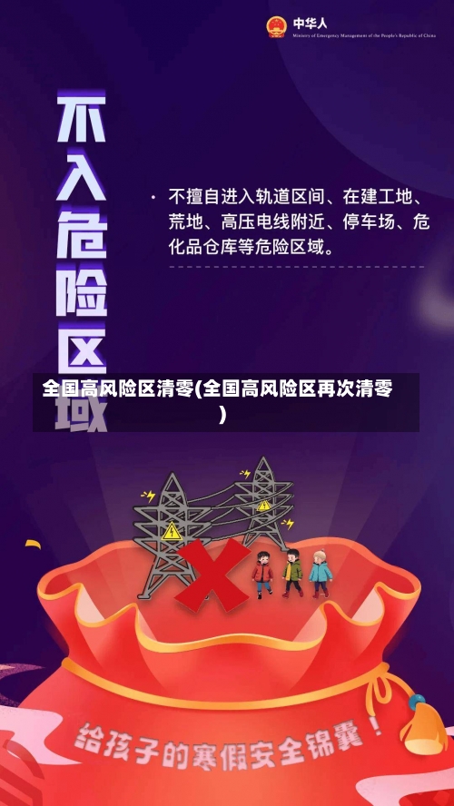 全国高风险区清零(全国高风险区再次清零)-第1张图片