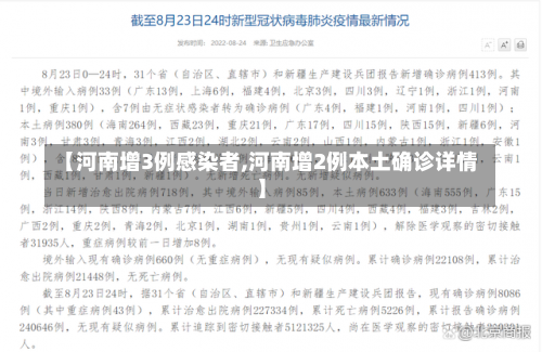 【河南增3例感染者,河南增2例本土确诊详情】-第2张图片