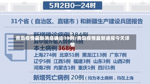 青岛疫情最新消息确诊19例/青岛疫情最新通报今天详情-第1张图片