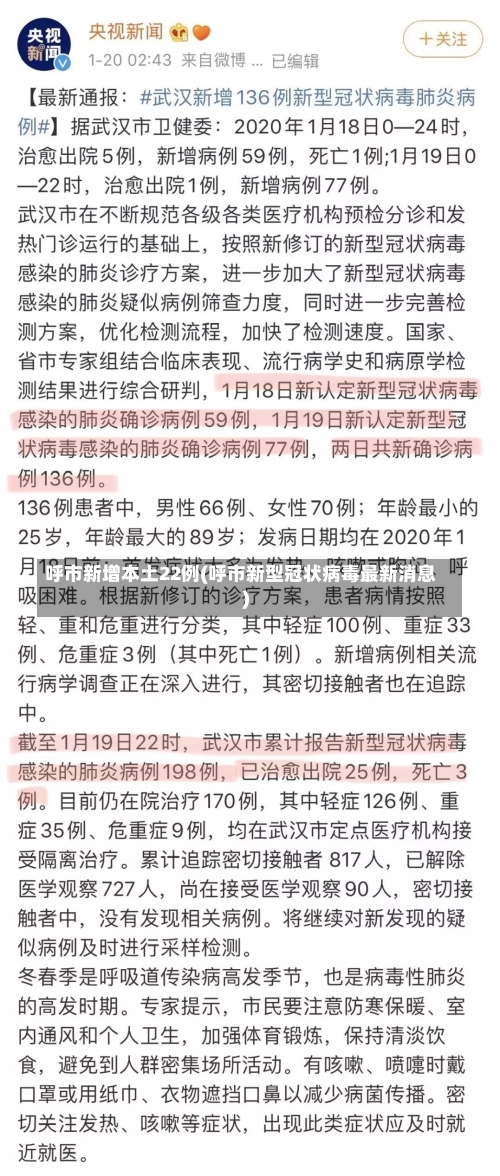 呼市新增本土22例(呼市新型冠状病毒最新消息)-第3张图片