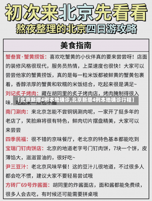 【北京新增4例本地确诊,北京新增4例本地确诊行程】-第2张图片
