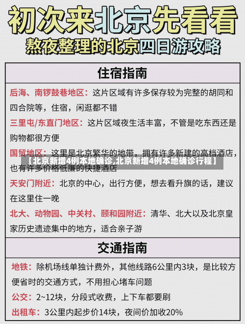 【北京新增4例本地确诊,北京新增4例本地确诊行程】-第1张图片