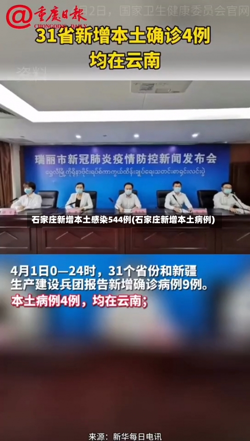 石家庄新增本土感染544例(石家庄新增本土病例)-第1张图片