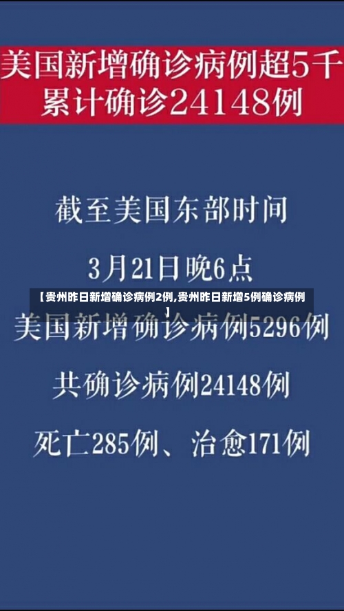 【贵州昨日新增确诊病例2例,贵州昨日新增5例确诊病例】-第2张图片