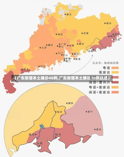 【广东新增本土确诊40例,广东新增本土确诊10例轨迹】-第3张图片