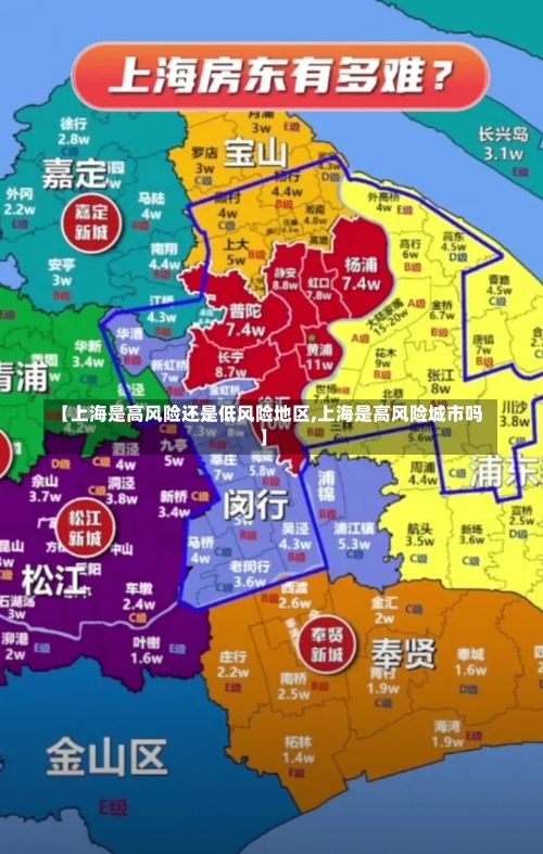 【上海是高风险还是低风险地区,上海是高风险城市吗】-第2张图片