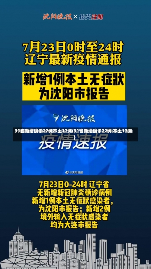 31省新增确诊22例本土17例(31省新增确诊22例 本土17例)-第1张图片