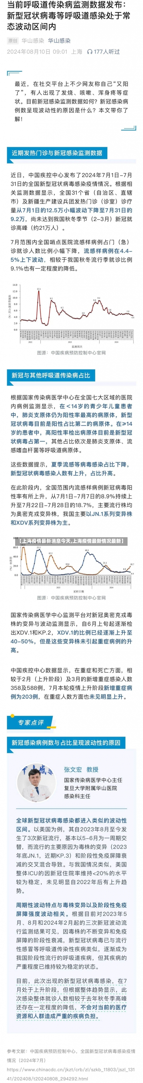 【上海疫情最新消息今天,上海疫情最新情况最新】-第2张图片
