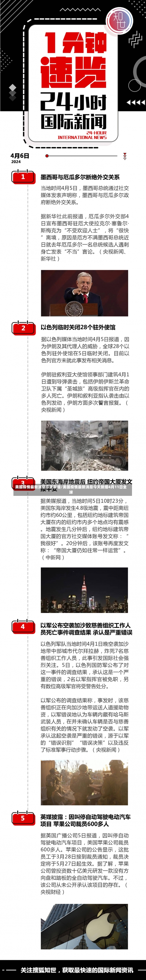 美国疫情最新消息今天新增/美国疫情最新消息今天新增4月11日全球-第1张图片
