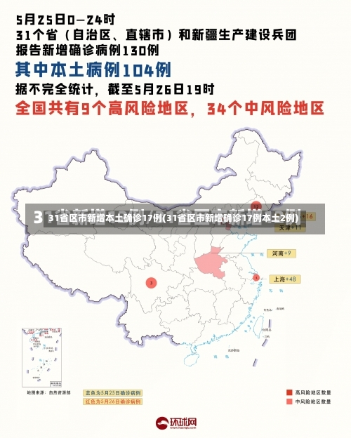31省区市新增本土确诊17例(31省区市新增确诊17例本土2例)-第2张图片