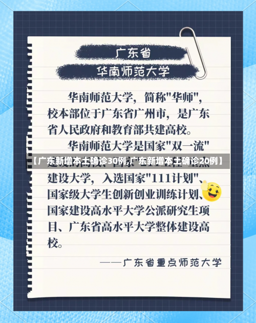 【广东新增本土确诊30例,广东新增本土确诊20例】-第1张图片