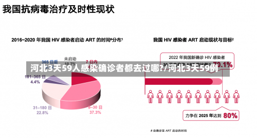 河北3天59人感染确诊者都去过哪?/河北3天59例-第2张图片