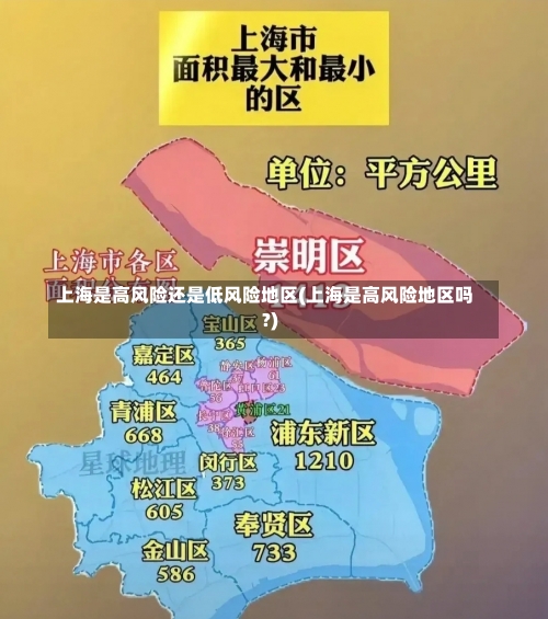 上海是高风险还是低风险地区(上海是高风险地区吗?)-第1张图片