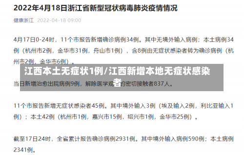 江西本土无症状1例/江西新增本地无症状感染者-第1张图片