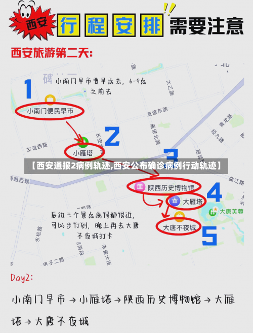 【西安通报2病例轨迹,西安公布确诊病例行动轨迹】-第1张图片