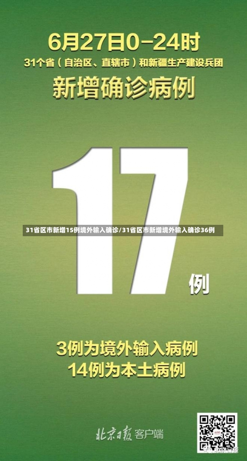 31省区市新增15例境外输入确诊/31省区市新增境外输入确诊36例-第2张图片