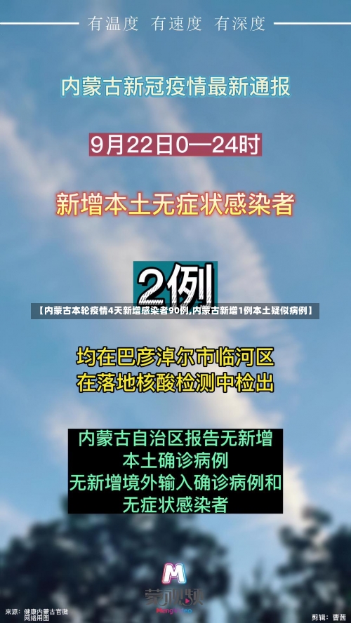 【内蒙古本轮疫情4天新增感染者90例,内蒙古新增1例本土疑似病例】-第3张图片