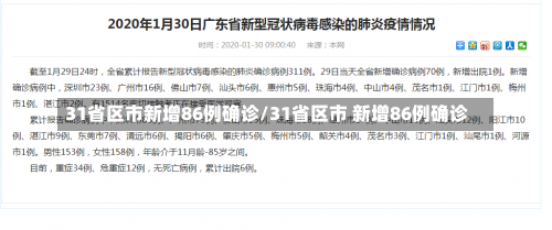 31省区市新增86例确诊/31省区市 新增86例确诊-第1张图片