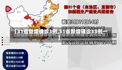 【31省新增确诊3例,31省新增确诊33例一】-第2张图片