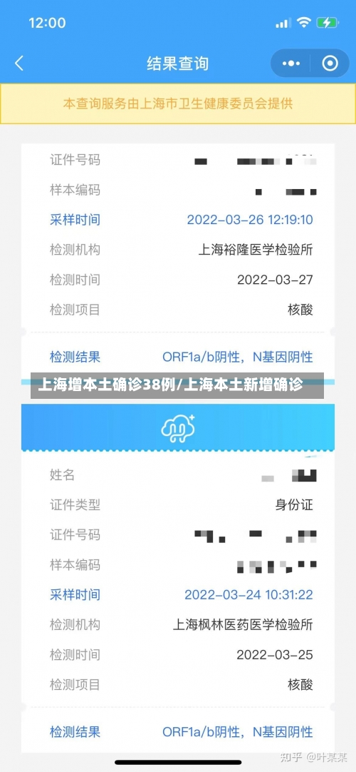 上海增本土确诊38例/上海本土新增确诊-第2张图片