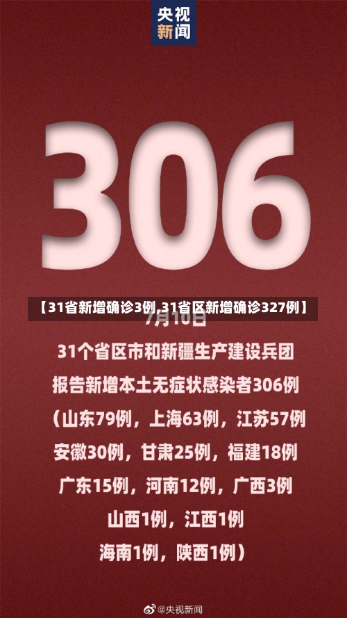 【31省新增确诊3例,31省区新增确诊327例】-第1张图片