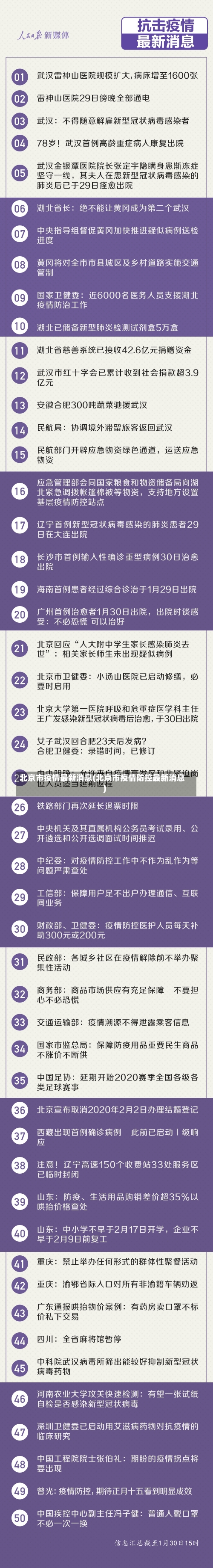 北京市疫情最新消息(北京市疫情防控最新消息)-第2张图片