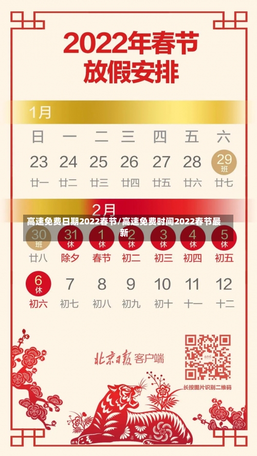 高速免费日期2022春节/高速免费时间2022春节最新-第2张图片