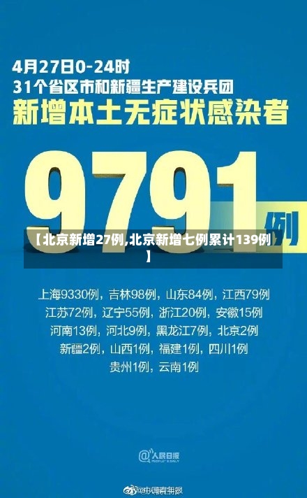 【北京新增27例,北京新增七例累计139例】-第2张图片