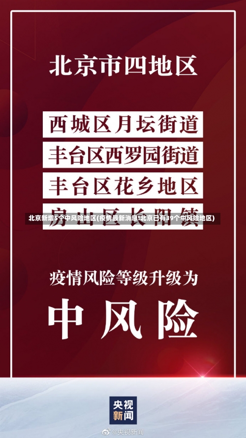 北京新增5个中风险地区(疫情最新消息!北京已有39个中风险地区)-第2张图片