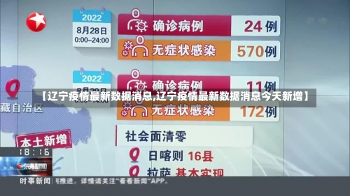 【辽宁疫情最新数据消息,辽宁疫情最新数据消息今天新增】-第1张图片
