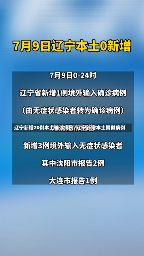辽宁新增20例本土确诊病例/辽宁新增本土疑似病例-第3张图片